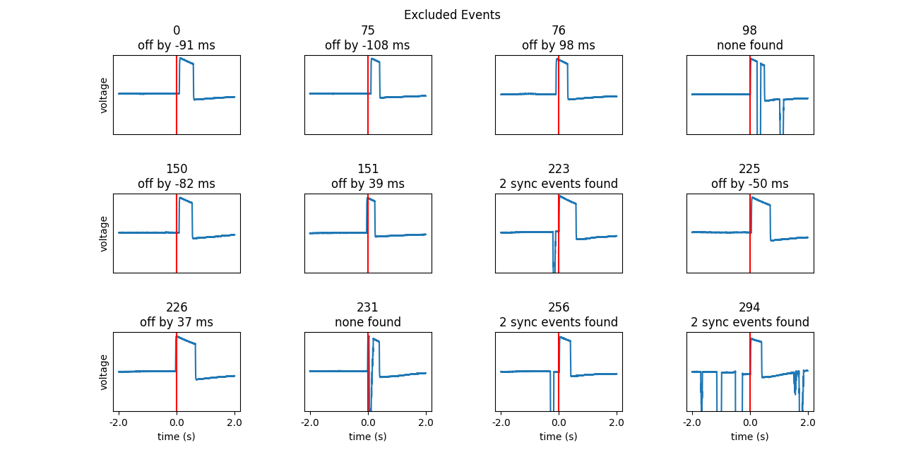 pd-parser figure